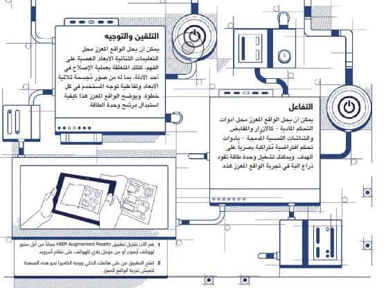 استكشاف أبعاد جديدة: كيف يُعيد الواقع المعزز والافتراضي تشكيل تجربة خرائط جوجل