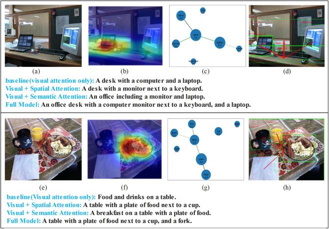 المساهمة في خرائط جوجل: نصائح للحفاظ على مستوى نشاطك.