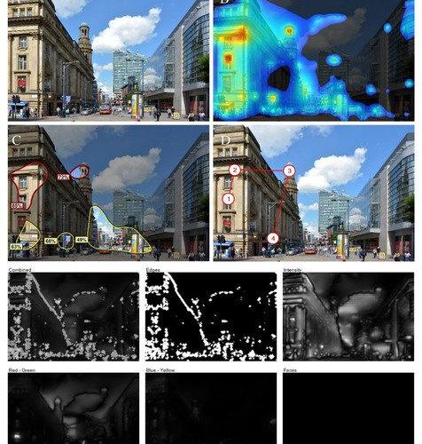الاستفادة من “المساهمات المحلية” في خرائط جوجل لاكتشاف التوصيات الأصلية.