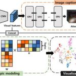 استكشاف الأماكن غير المأهولة: نصائح متقدمة باستخدام خرائط قوقل.